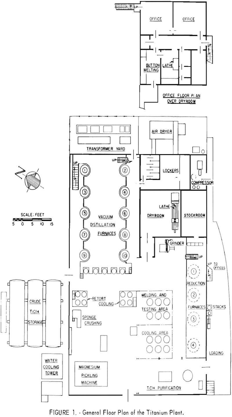 titanium sponge general floor plan