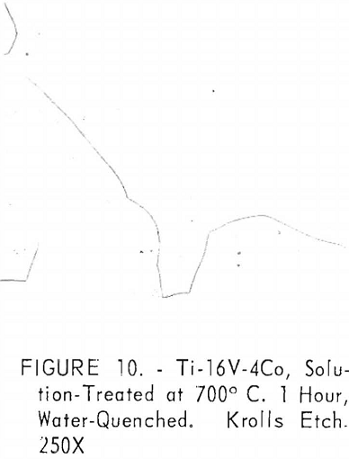 titanium-vanadium-cobalt-alloys solution-treated-2