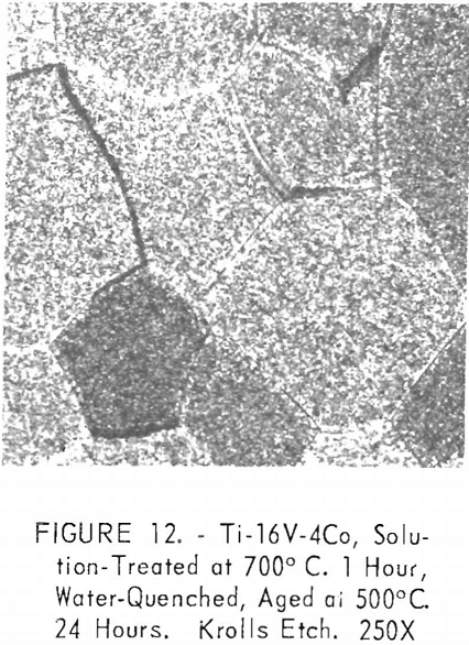 titanium-vanadium-cobalt-alloys solution-treated-4