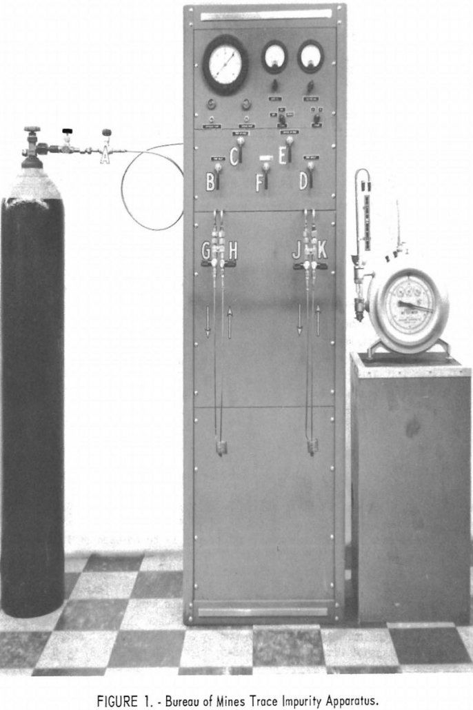 trace impurity apparatus