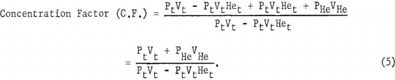 trace-impurity-concentration-factor