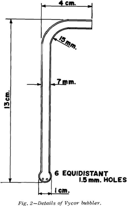 tube-furnace details of vycor bubbler