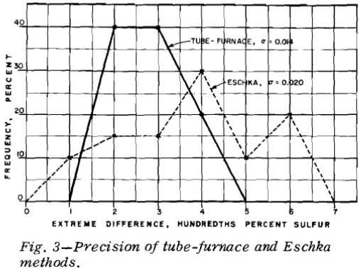 tube-furnace-precision