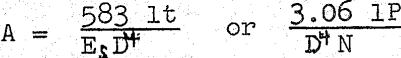 turbine-pumps-equation-2