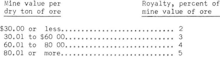 uranium-mining-mine-value-2