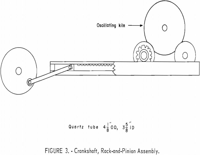 volatilization-of-tin-chlorides crankshaft