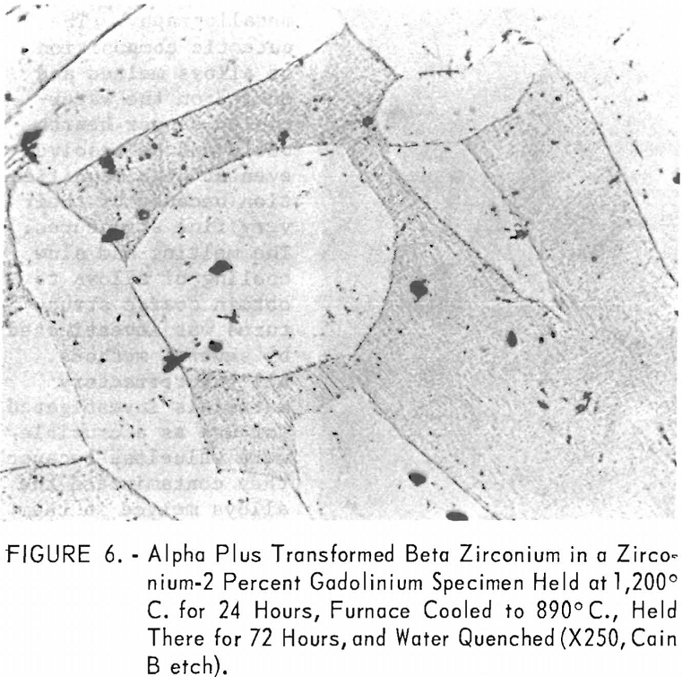 zirconium-gadolinium alpha plus transformed beta