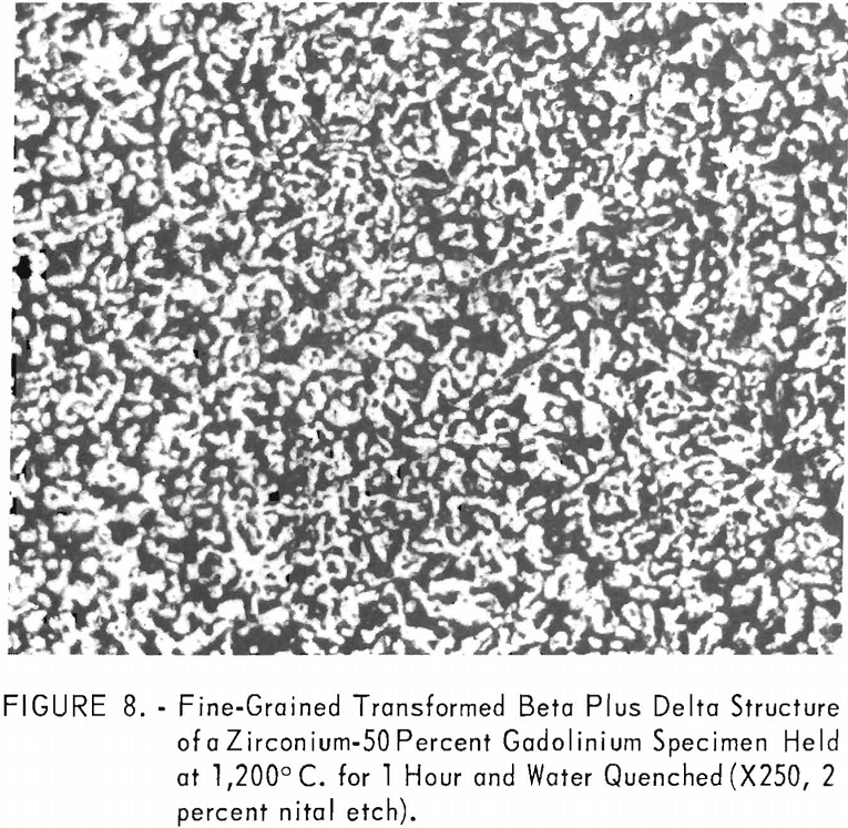 zirconium-gadolinium fine-grained transform