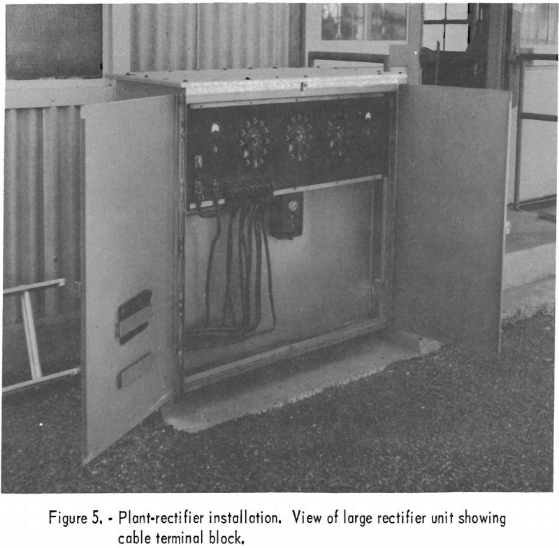 cathodic protection plant-rectifier installation