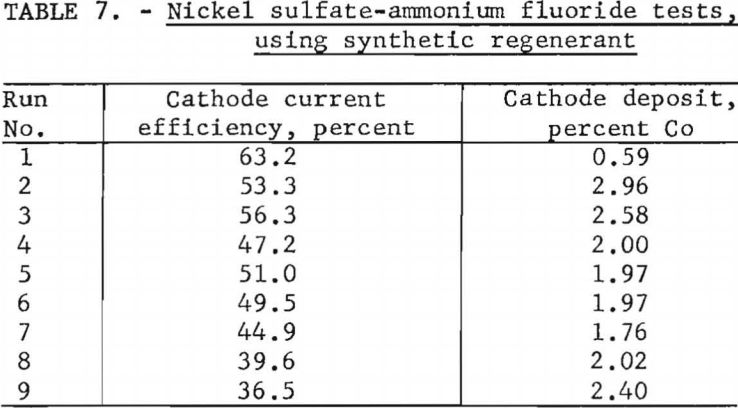 electrolytic-separation-synthetic-regenerant