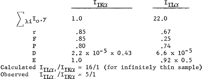 fluorescent-x-ray-equation-10