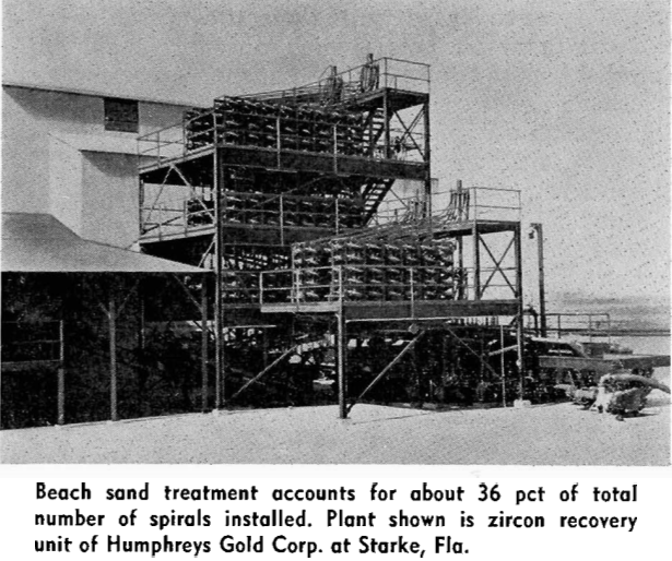 humphreys spiral concentrator beach sand treatment