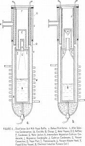 incendiary alloy distillation unit