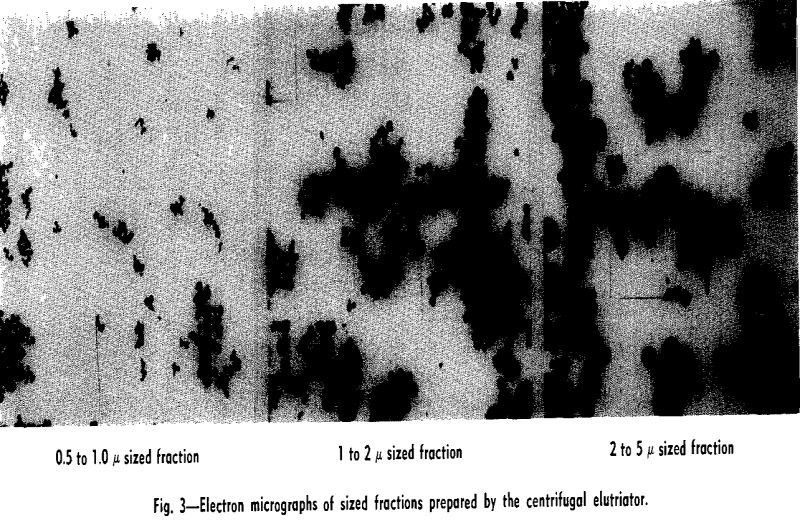 micron submicron fractions electron micrographs