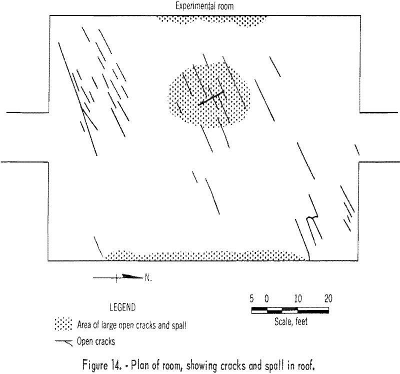 mine roof plan of room