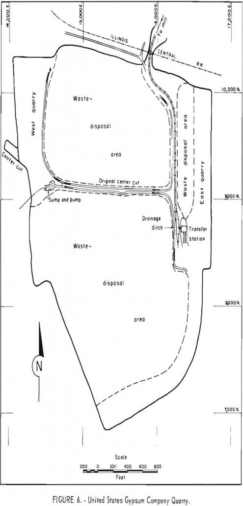 mining methods united states gypsum company quarry