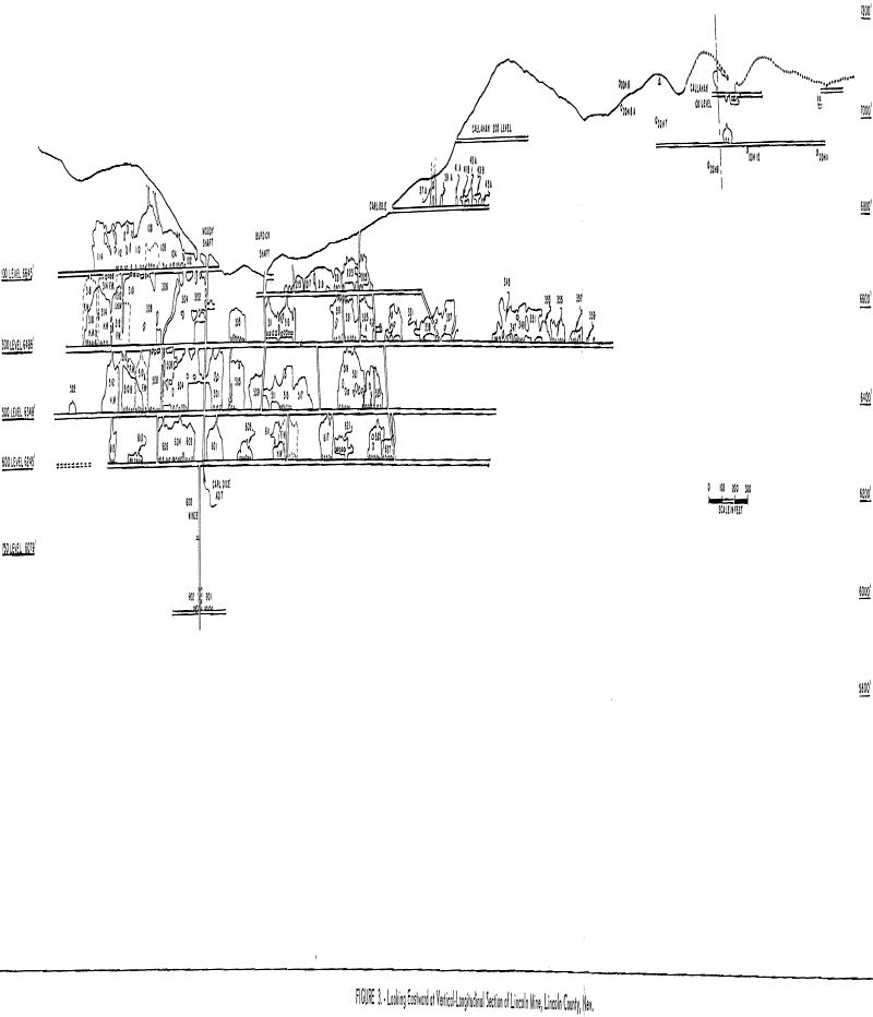 mining methods vertical longitudinal section