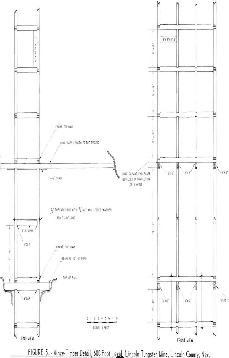 mining methods winze-timber detail