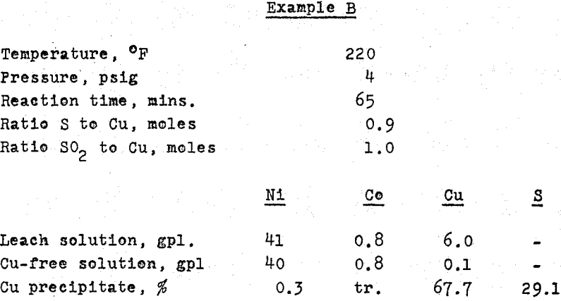 pressure-leaching-nickel-copper-solution-2