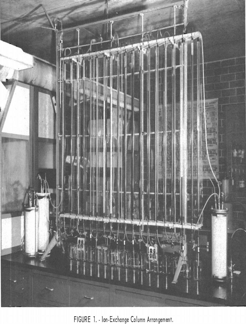 rare-earth elements ion-exchange column arrangement