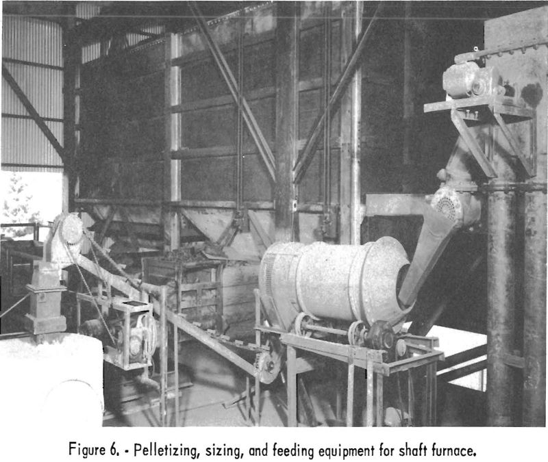 recovering fluorine pelletizing