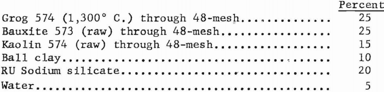 refractory-properties-air-set-mortar