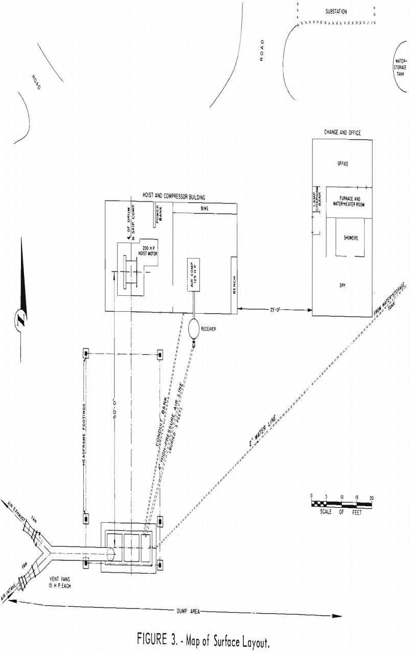 sinking methods map of surface layout