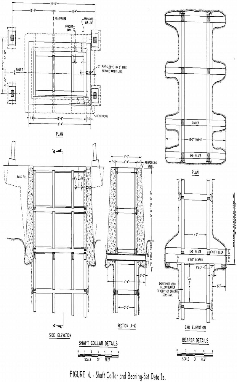 sinking methods shaft collar