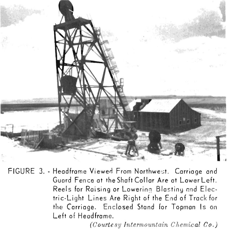 sinking shaft headframe