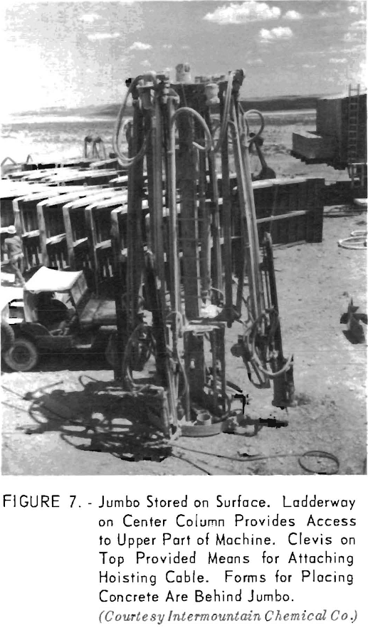 sinking shaft jumbo stored on surface