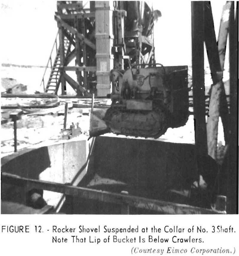 sinking shaft rocker shovel