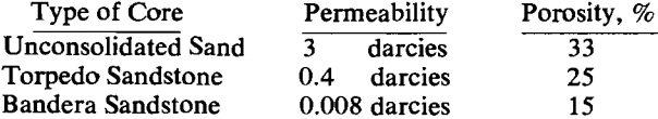 solvent-flotation-type-of-core