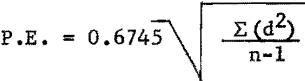 spectrographic-beryllium-formula