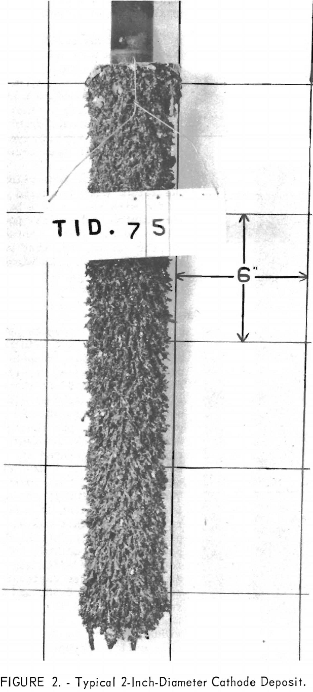 titanium electrorefining cathode deposit