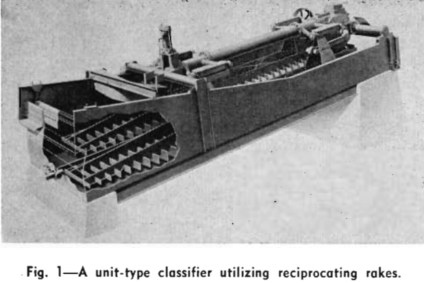 classifier utilizing reciprocating rakes