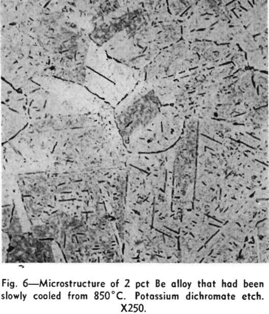 copper-beryllium alloys microstructure