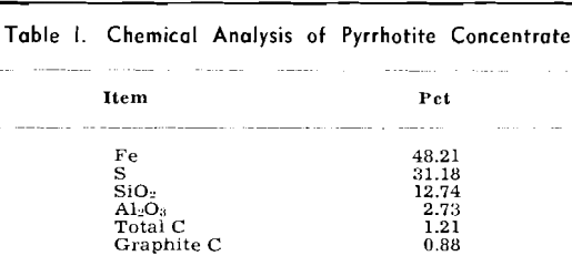 flotation-chemical-analysis