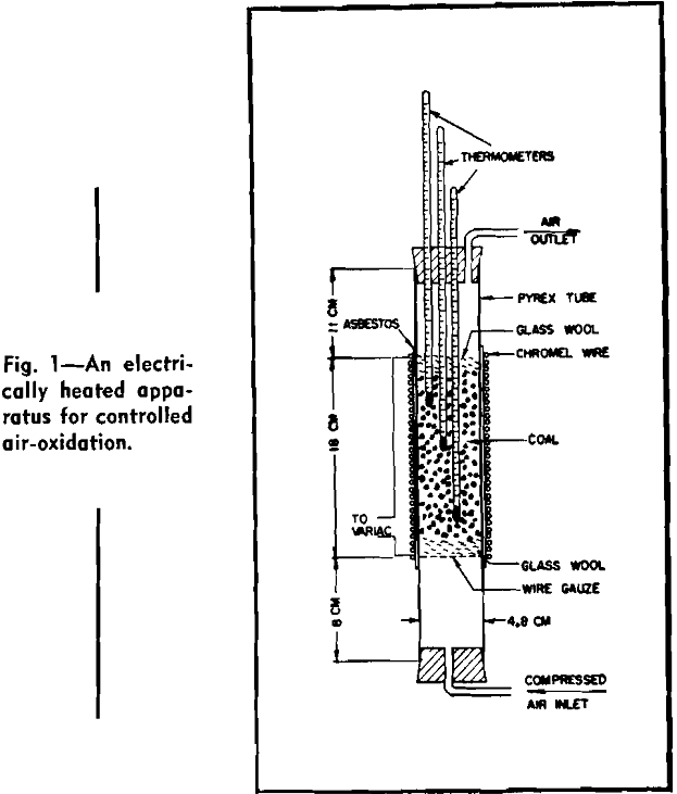 flotation electrically heated apparatus