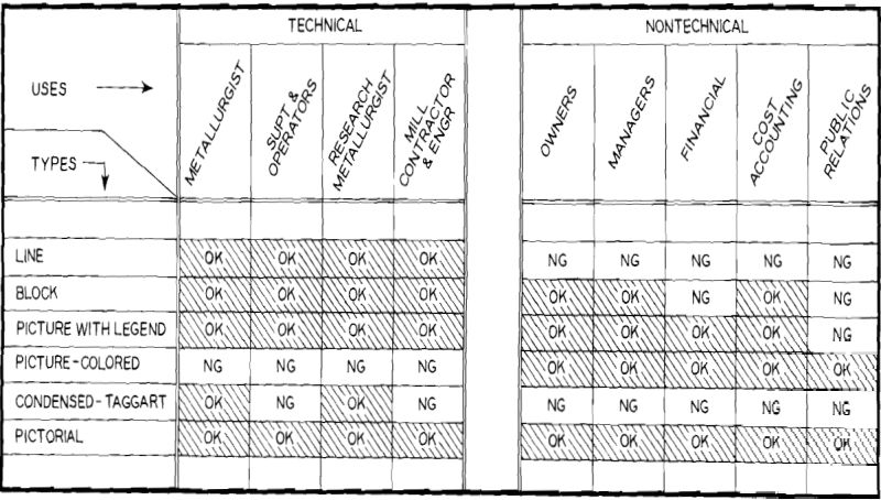 flowsheet-comparison