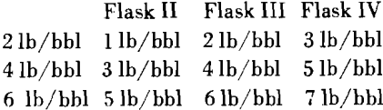 graphite drilling equation-2