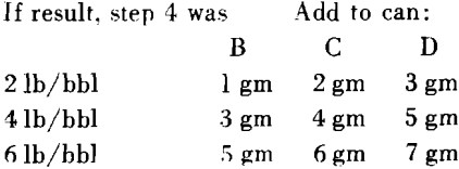 graphite drilling equation