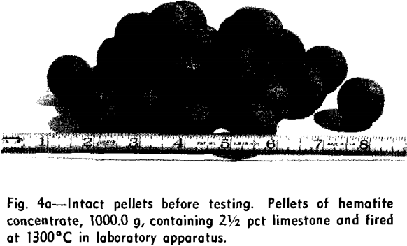 iron ore concentrates intact pellets