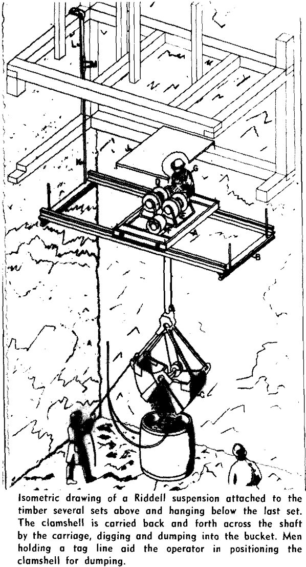 shaft sinking isometric drawing