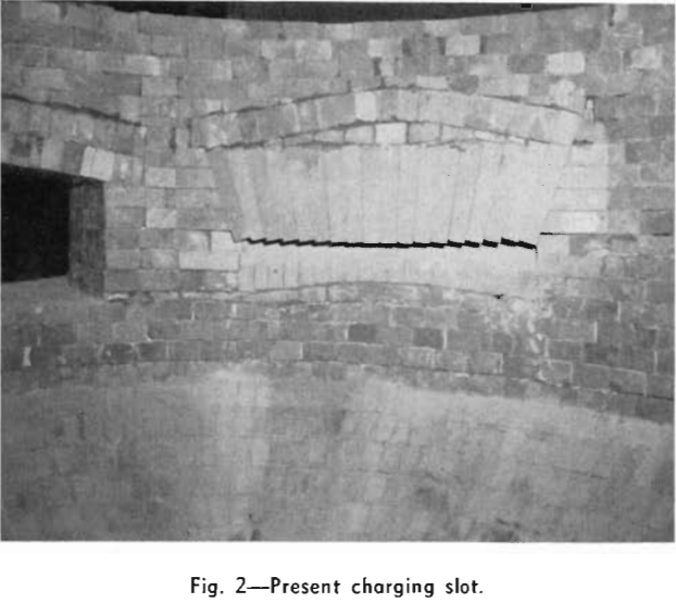 electric furnace present charging slot