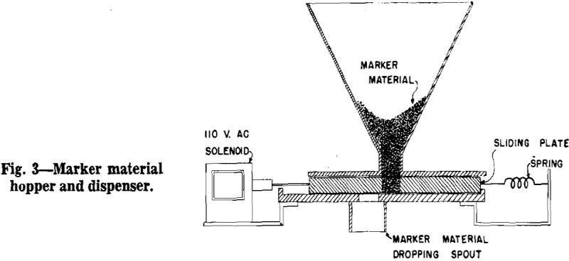 electric tramp iron detector hopper and dispenser