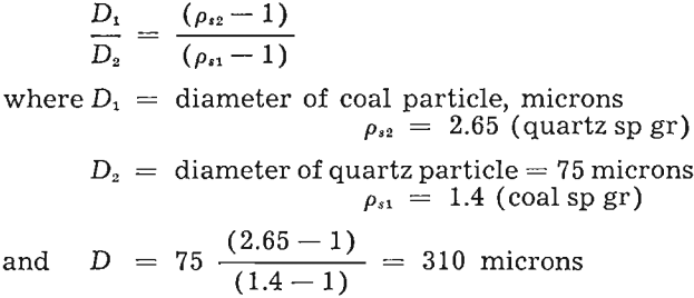 liquid-solid cyclone equation-3