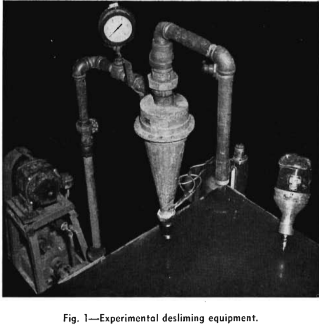 liquid-solid cyclone experimental desliming equipment