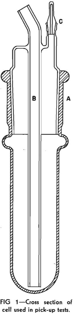 flotation of quartz cross section cell