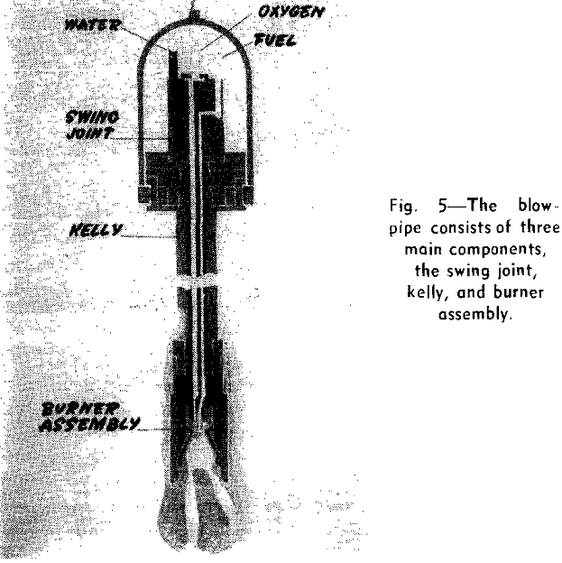 magnetic taconite blow-pipe