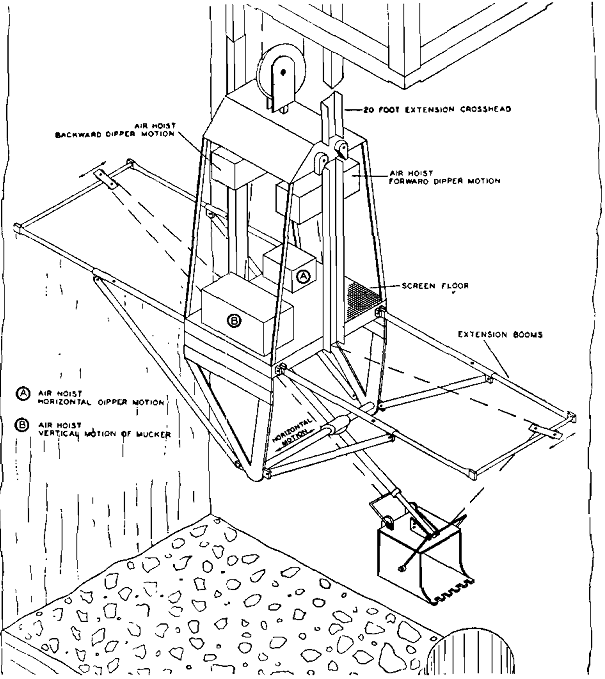 shaft mucking boskovich mucker